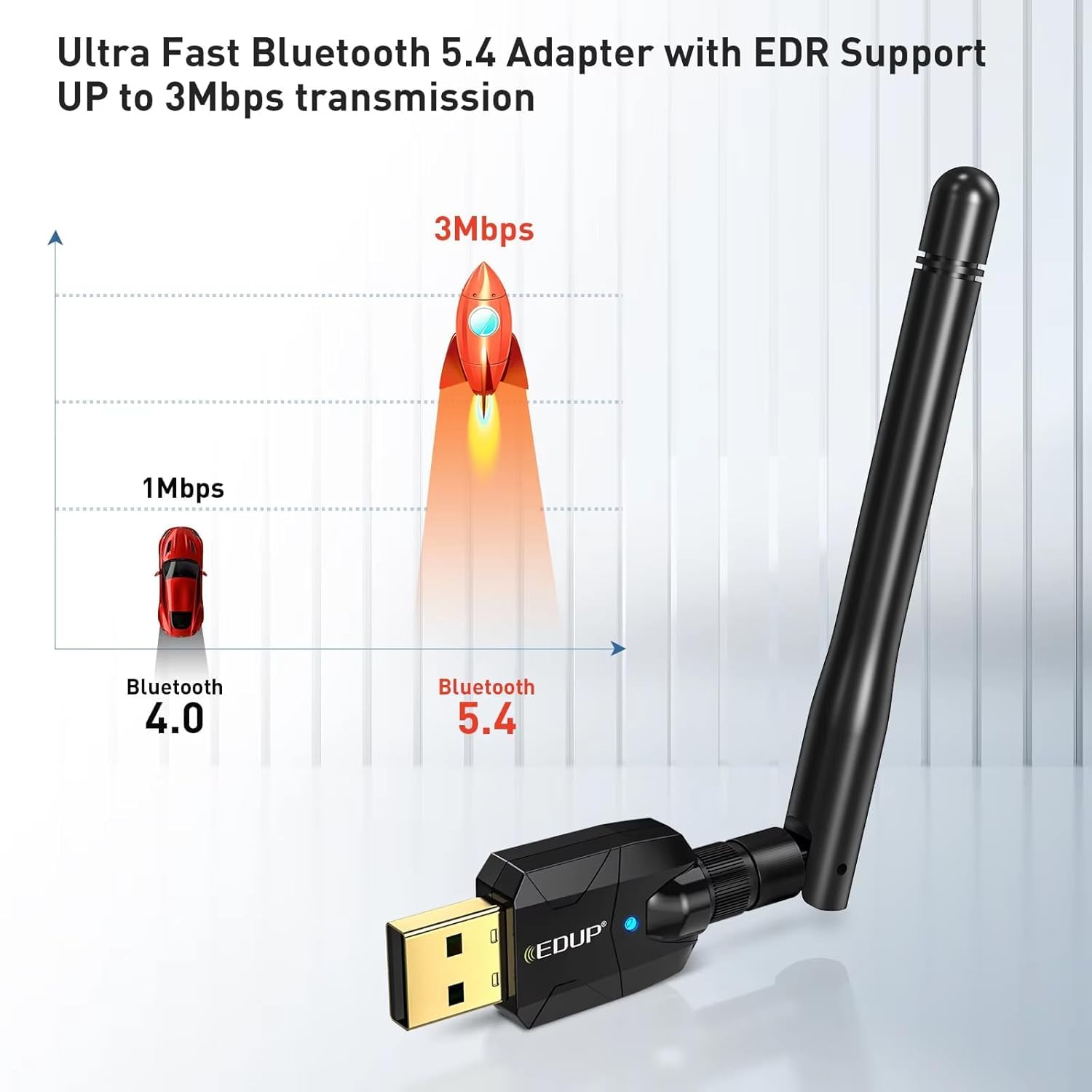 USB Bluetooth 5.4 Adapter for PC, Driver Free, Long Range Bluetooth Stick Rx & Tx Compatible with Windows 11/10/8.1, (Need to Disable Built-in Bluetooth of PC). Not Copmatible with iOS & Linux