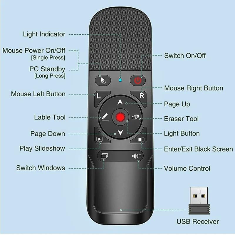 Presentation Remote with Air Mouse & Multiple Other Functions, Wireless Presenter Clicker RF 2.4GHz USB Red Laser Pointer Presenter for PC Widely Compatible NOT Compatible with LED LCT TV