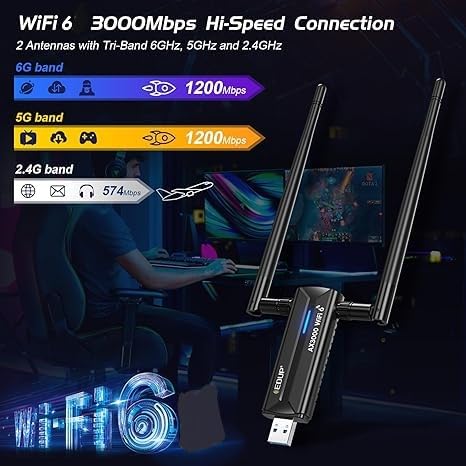 AX3000M USB 3.0 WiFi 6 Adapter Wireless WiFi Dongle Network Adapter 802.11AX Tri-Band 6GHz/5GHz/2.4GHz Dual 5dBi Antennas for PC Desktop Laptop Compatible with Windows 11/10 64Bits