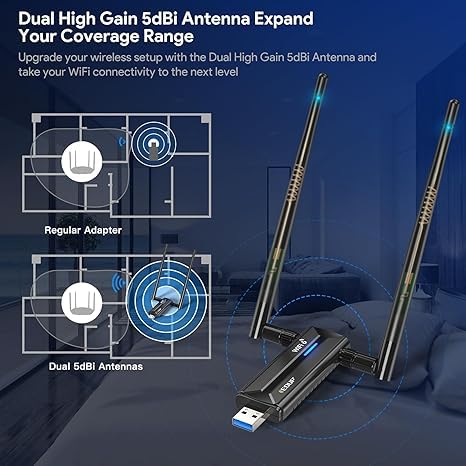 WiFi 6 USB 3.0 WiFi Adapter for PC, AX5400M 802.11AX, Tri-Band, Dual 5dBi Antennas, EDUP Wireless USB WiFi Dongle Network Adapter for PC Laptop, Only Compatible with Windows 11/10