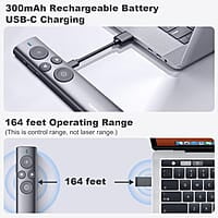 NORWII N95s Pro Highlight Presentation Remote with Digital Laser for TV LED LCD Screen, Dual Laser Presentation Clicker for Powerpoint Presentation, Wireless Presenter Clicker with Mouse & 64G UDisk