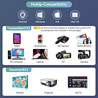 HDMI Wireless Transmitter & Receiver 1080P, Designed for Laptop, PC, Plug and Play, Support 2.4GHz and 5 GHz for Streaming Video/Audio from Laptop, PC to HDTV/Projector/Monitor. Model : 1RX+1TX.