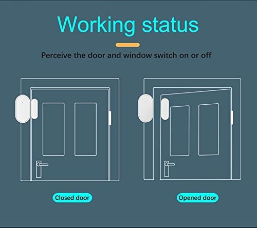 Avance Wireless (RF 433MHz, not Wifi) Long Range Door Window Sensor. Compatible With Avance Alarm System Control Panel Only . Does Not Work With Wifi On Stanalone Basis. Compatible with Alexa