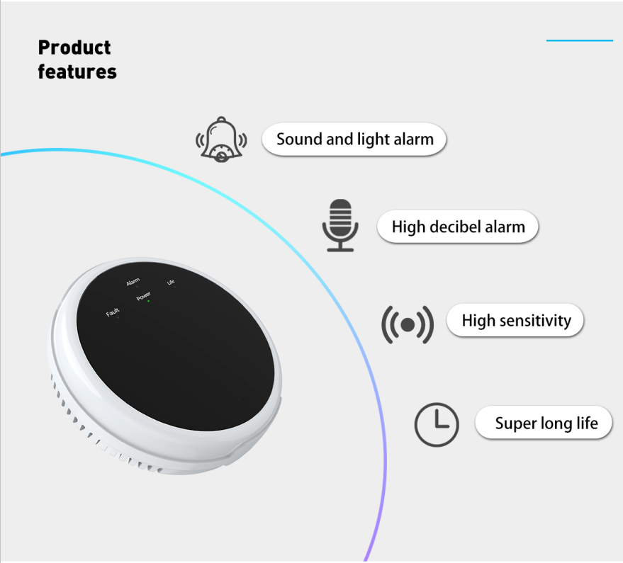 Avance Wireless (433 MHz, not WiFi) Gas Leak Detector USB Powered, Avance Dual Band Alarm System (Control Panel/Hub) Required for Alert On Mobile