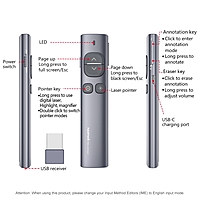 Norwii N96s Wireless Spotlight Presentation Remote Rechargeable Type A-32GB UDisk Receiver Digital & Physical Laser Pointer Presenter for LED LCD TV Air Mouse,Timer, Highlight, Magnify Win/Mac