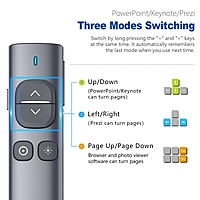 Norwii N96s Wireless Spotlight Presentation Remote Rechargeable Type A-32GB UDisk Receiver Digital & Physical Laser Pointer Presenter for LED LCD TV Air Mouse,Timer, Highlight, Magnify Win/Mac
