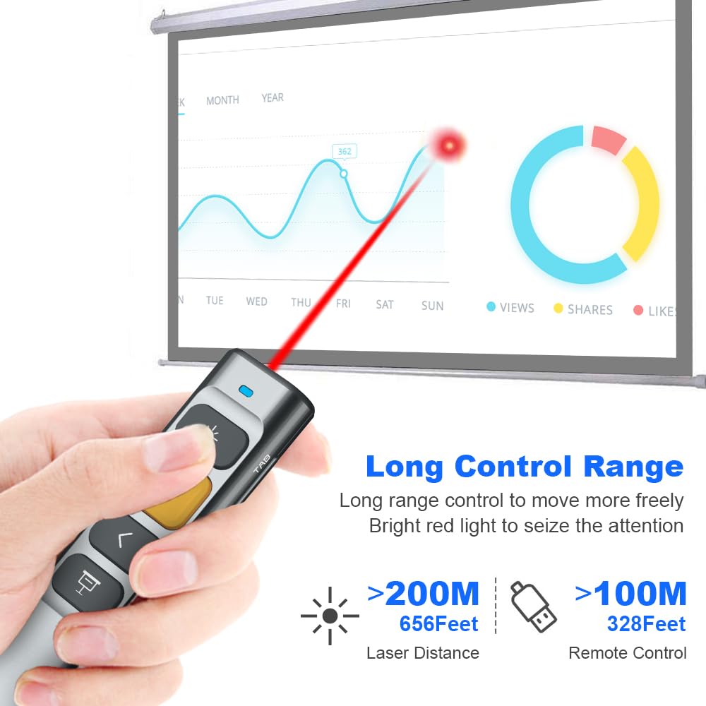 NORWII N28 2.4 GHz Wireless Red Laser Pointer Presentation Clicker PPT Remote Clicker Supports Hyperlink/Full Black Screen Keys Can be Customized/Not Compatible with LED LCD TV