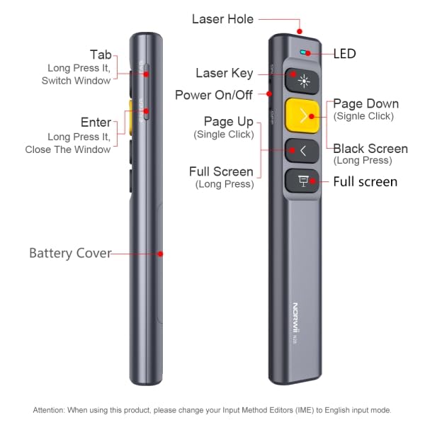 NORWII N28 2.4 GHz Wireless Red Laser Pointer Presentation Clicker PPT Remote Clicker Supports Hyperlink/Full Black Screen Keys Can be Customized/Not Compatible with LED LCD TV