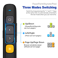 NORWII N29 2.4 GHz Wireless Red Laser Pointer Presentation Clicker with 300 FT Long Range, PPT Remote Clicker, Supports Hyperlink/Volume Up Down/Keys Can be Customized (Battery Not Included)