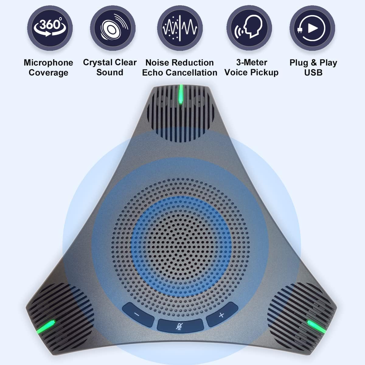 USB Wired Conference Speakerphone with Dual USB Hub, Noise Reduction/Echo Cancellation, 360° Voice Pickup & Noise Reduction. Suitable for Small Business Meetings Having max 8-10 People