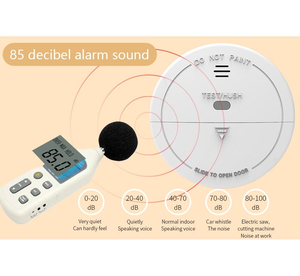 Avance Wireless (433 MHz, not WiFi) Smoke Detector, Battery Powered, Smoke Alarm with LED Lights - Avance Dual Band Alarm System (Control Panel/Hub) Required for Alert On Mobile